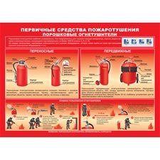Плакат "Пожарная безопасность" А3 бумага 10 листов