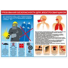 Плакат "Требования безопасности для электросварщиков" (Бумага ламинированная, 1 л.)