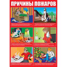 Плакат "Причины пожаров" (Пленка самоклеящаяся, 1 л.)