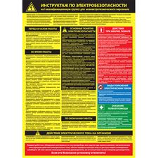 Плакат "Инструктаж по электробезопасности на I-ю квалификационную группу для не электротехнического персонала" 