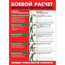Плакат "Боевой расчетДПД" вертикальный (самоклеящийся)
